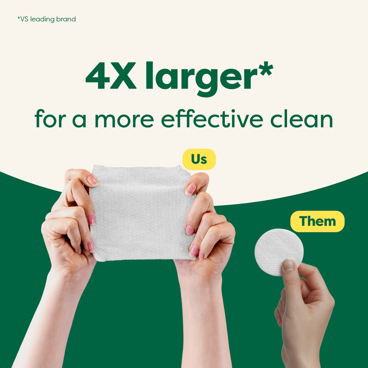 Earth Rated Dog Ear Cleansing Wipes 60ct