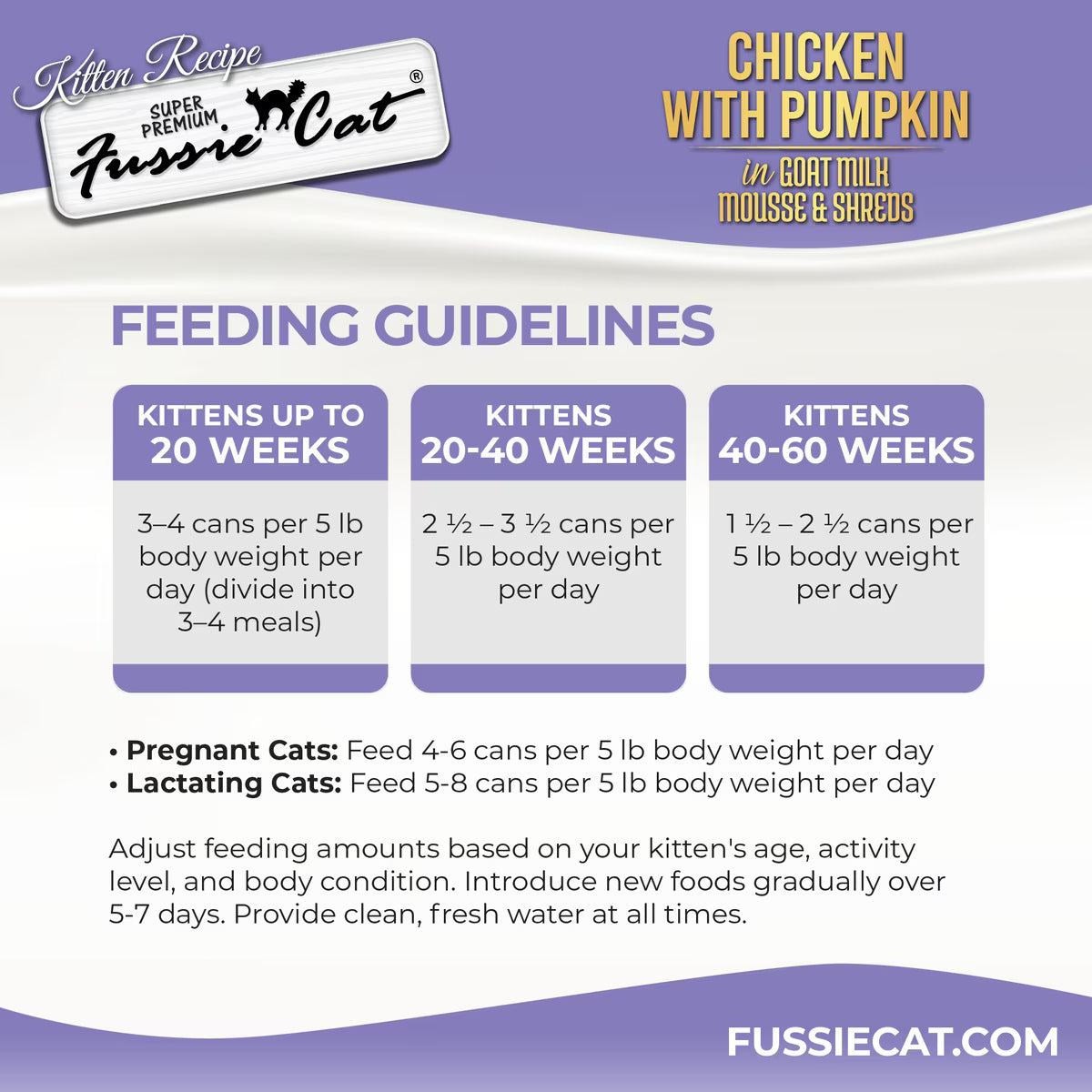 Fussie Cat Kitten Mousse Chicken Flavored with Pumpkin in Goat Milk Wet Cat Food & Shreds, 2.47-oz can