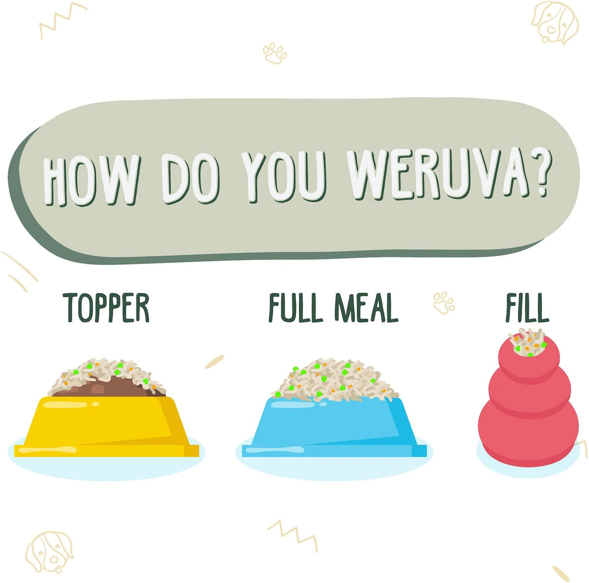 Weruva - Green Eggs & Chicken