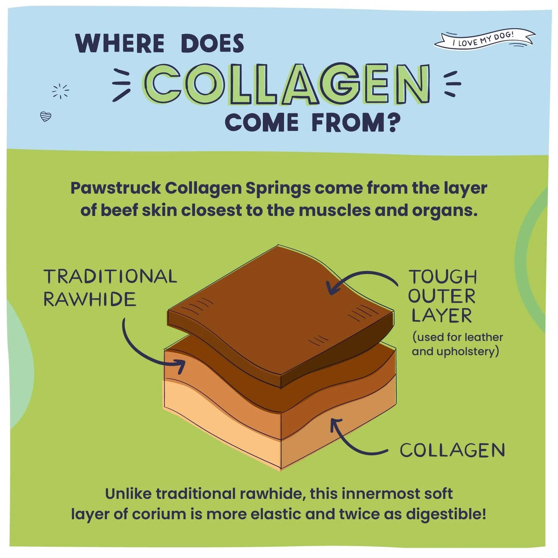 Pawstruck Beef Collagen Sticks - Individually Sold