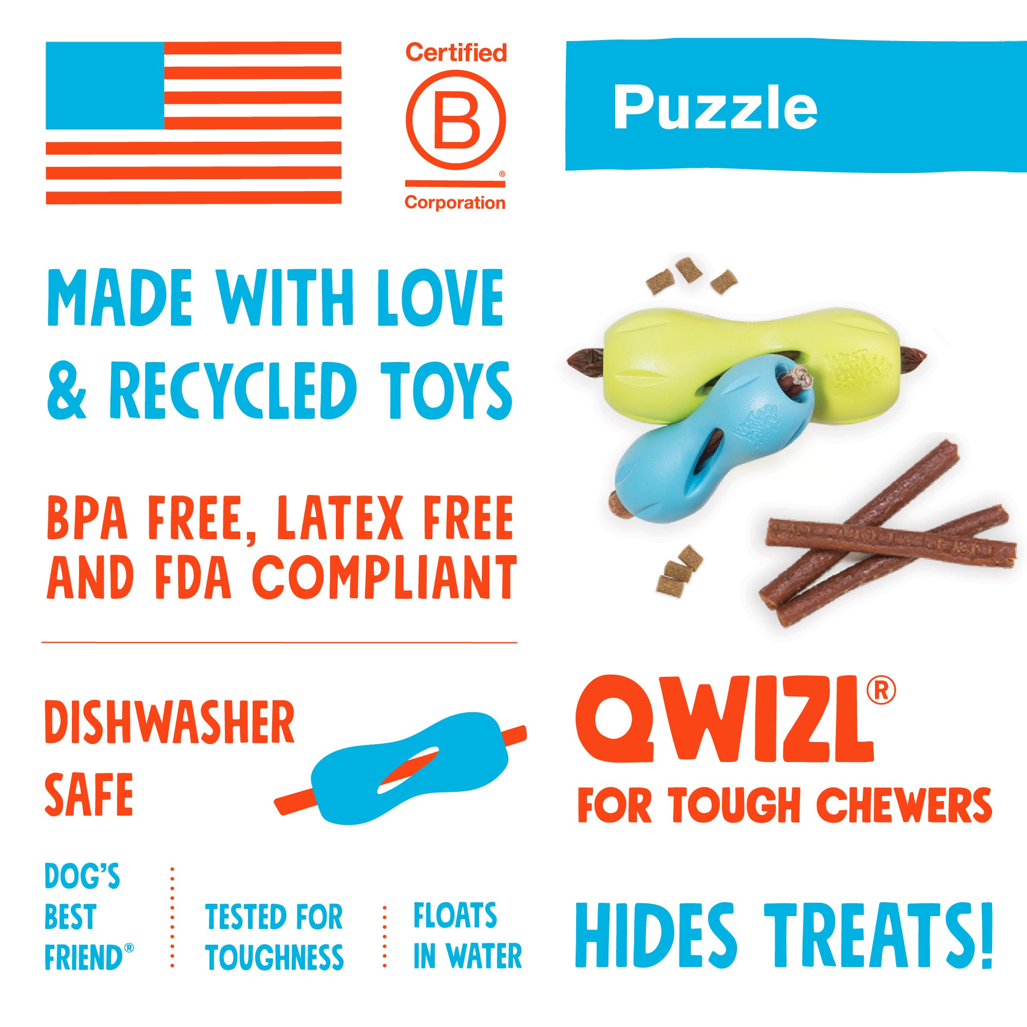 https://ruffcitypet.com/cdn/shop/products/INFOGRAPHIC_QWIZL_2000x.jpg?v=1660684848